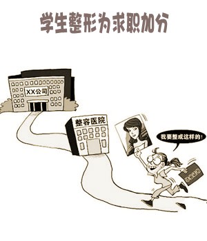 　暑期整容市場(chǎng)，學(xué)生占消費(fèi)群體近七成