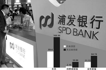 浦發(fā)銀行被指操縱年報(bào)數(shù)據(jù) 浦發(fā)銀行被指操縱年報(bào)數(shù)據(jù)