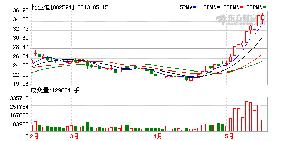 K圖 002594_2 K圖 002594_2