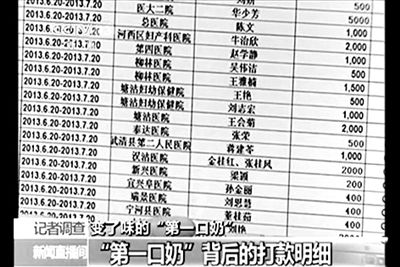 央視曝光的一份CMDA婦幼項(xiàng)目計(jì)劃的支出名單。央視視頻截圖