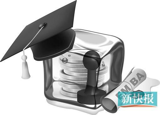EMBA業(yè)績雪崩 有名校四成生源歸零 王云濤/制圖 EMBA業(yè)績雪崩 有名校四成生源歸零 王云濤/制圖