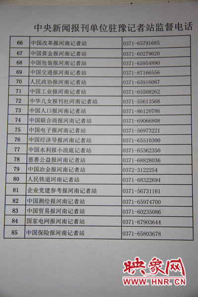 中央新聞報(bào)刊單位駐豫記者站監(jiān)督電話(huà)（三）