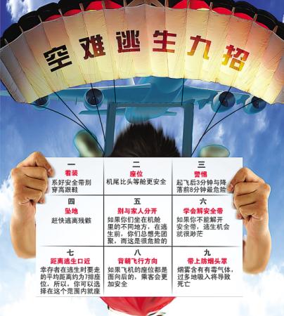 乘坐飛機(jī)時(shí)若災(zāi)難發(fā)生 如何自救？