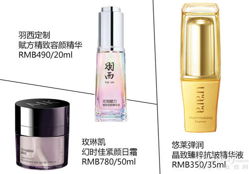 預防"大嬸臉"必備產(chǎn)品 預防"大嬸臉"必備產(chǎn)品