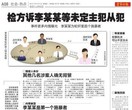 媒體報(bào)道李某某輪奸案。 媒體報(bào)道李某某輪奸案。