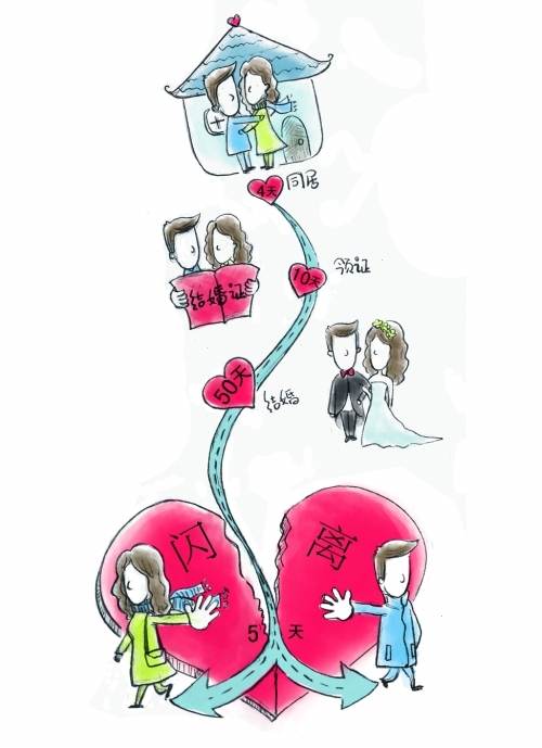 漫畫(huà) 繪畫(huà) 李哲