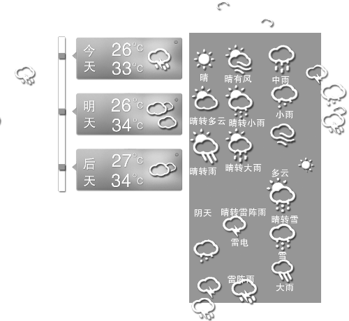 昨天凌晨，冰雹敲響了三門峽無數(shù)人的窗戶，電閃雷鳴闖進了鄭州市民的夢。