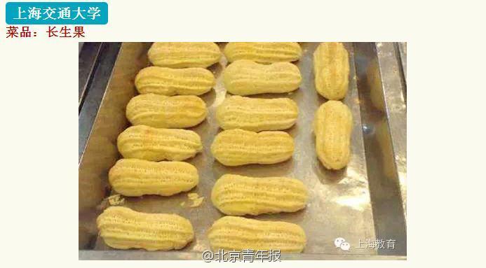 上海高校菜品大賽 食堂 上海高校菜品大賽 食堂