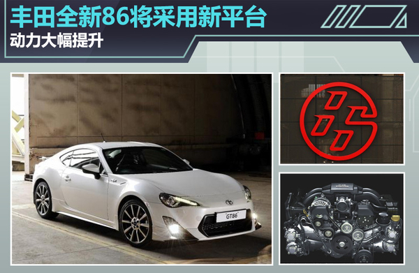 豐田全新86 豐田全新86