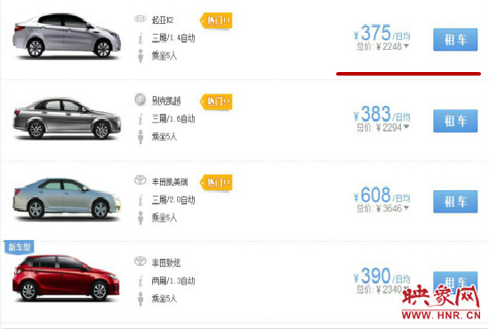 國慶七天假期部分租車價(jià)格。