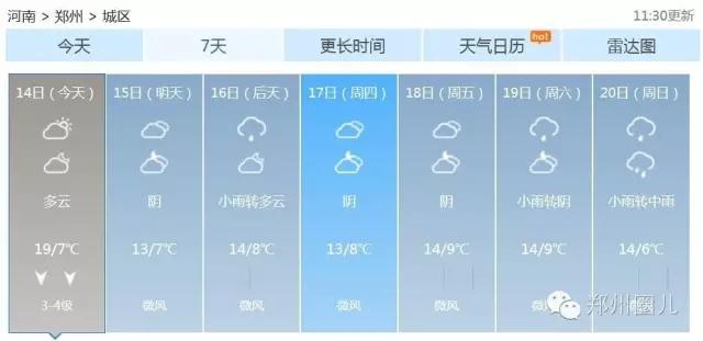 強(qiáng)冷空氣+雨 鄭州終于要下雪了！最低氣溫-6℃！
