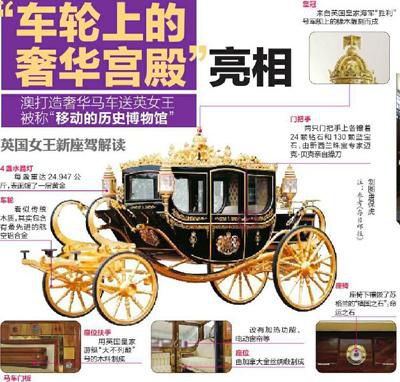 英女王獲贈(zèng)豪華馬車：數(shù)百片金箔裝飾 有加熱裝置