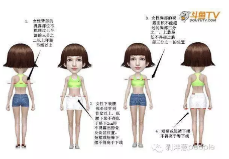 斗魚新規(guī)。