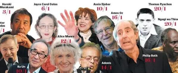 在 一篇名為“誰能贏得諾貝爾文學(xué)獎”的文章中，作者寫到，全球最大博彩公司之一的Ladbrokes(立博)員工，他們工作并非讀書、分析作者或是揣摩評委的心思，而是將行業(yè)評價、作家國籍、歷屆獲獎?wù)咝畔⒌冗M行綜合評估，然后預(yù)測哪些人可能獲獎。