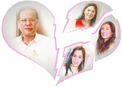 阿基諾三世盡管交往過至少18個女朋友，但他至今仍未婚。菲律賓專欄作家羅利基說，自從阿基諾三世2010