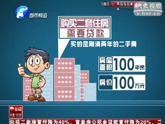 房貸政策松綁 樓市要回春？