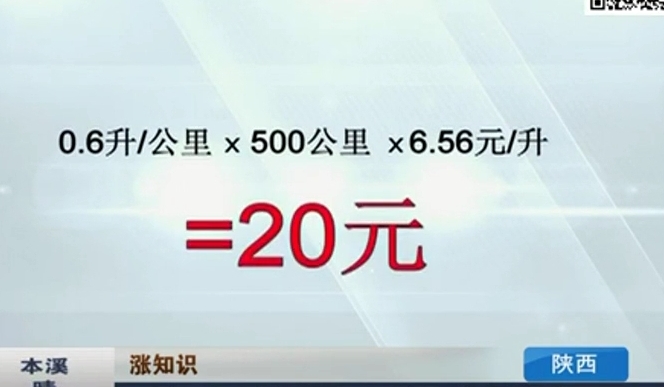 開窗or開空調(diào) 夏天開車哪個(gè)更省油？